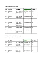 Preview for 310 page of OKIDATA ML393C Plus Service Manual