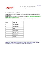 Preview for 192 page of OKIDATA ML393Plus Service Manual