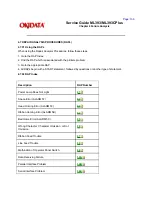 Preview for 209 page of OKIDATA ML393Plus Service Manual