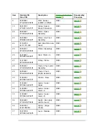 Preview for 274 page of OKIDATA ML393Plus Service Manual