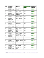 Preview for 277 page of OKIDATA ML393Plus Service Manual