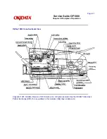 Предварительный просмотр 31 страницы OKIDATA OF1000 Service Manual