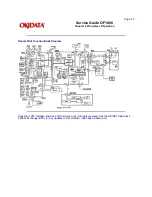 Предварительный просмотр 33 страницы OKIDATA OF1000 Service Manual