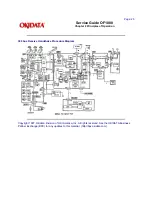 Предварительный просмотр 36 страницы OKIDATA OF1000 Service Manual