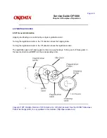 Предварительный просмотр 58 страницы OKIDATA OF1000 Service Manual