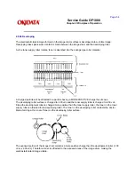 Preview for 65 page of OKIDATA OF1000 Service Manual