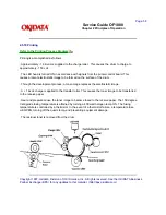 Предварительный просмотр 70 страницы OKIDATA OF1000 Service Manual