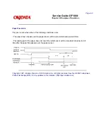 Предварительный просмотр 75 страницы OKIDATA OF1000 Service Manual