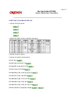 Preview for 94 page of OKIDATA OF1000 Service Manual