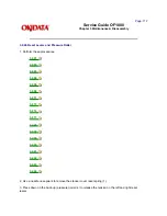 Предварительный просмотр 166 страницы OKIDATA OF1000 Service Manual