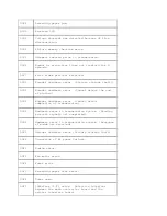 Предварительный просмотр 272 страницы OKIDATA OF1000 Service Manual