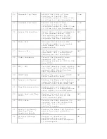 Preview for 289 page of OKIDATA OF1000 Service Manual