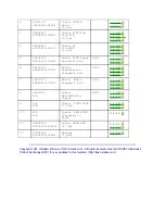 Предварительный просмотр 352 страницы OKIDATA OF1000 Service Manual