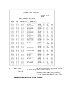 Предварительный просмотр 37 страницы OKIDATA OF1050 Service Manual