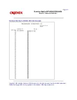 Предварительный просмотр 47 страницы OKIDATA OF1050 Service Manual