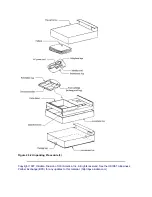 Предварительный просмотр 66 страницы OKIDATA OF1050 Service Manual