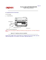 Предварительный просмотр 77 страницы OKIDATA OF1050 Service Manual