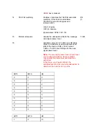 Preview for 88 page of OKIDATA OF1050 Service Manual