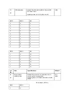 Preview for 90 page of OKIDATA OF1050 Service Manual