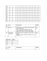 Предварительный просмотр 93 страницы OKIDATA OF1050 Service Manual