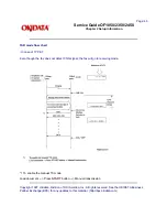 Preview for 99 page of OKIDATA OF1050 Service Manual