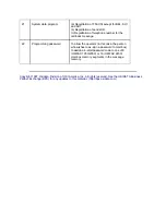 Preview for 119 page of OKIDATA OF1050 Service Manual