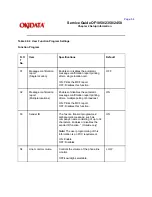 Preview for 130 page of OKIDATA OF1050 Service Manual