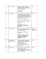 Preview for 131 page of OKIDATA OF1050 Service Manual