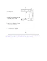 Предварительный просмотр 153 страницы OKIDATA OF1050 Service Manual