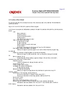 Предварительный просмотр 185 страницы OKIDATA OF1050 Service Manual