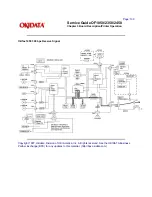 Предварительный просмотр 204 страницы OKIDATA OF1050 Service Manual