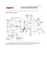 Предварительный просмотр 207 страницы OKIDATA OF1050 Service Manual