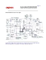 Предварительный просмотр 213 страницы OKIDATA OF1050 Service Manual