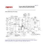 Предварительный просмотр 214 страницы OKIDATA OF1050 Service Manual