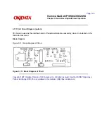 Preview for 226 page of OKIDATA OF1050 Service Manual