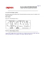 Предварительный просмотр 226 страницы OKIDATA OF1050 Service Manual