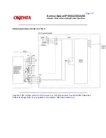 Предварительный просмотр 228 страницы OKIDATA OF1050 Service Manual