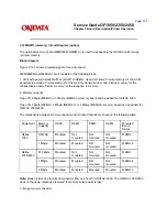 Предварительный просмотр 229 страницы OKIDATA OF1050 Service Manual