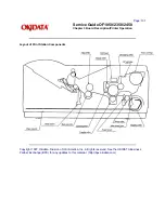 Предварительный просмотр 237 страницы OKIDATA OF1050 Service Manual