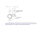 Предварительный просмотр 244 страницы OKIDATA OF1050 Service Manual