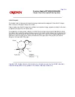 Предварительный просмотр 245 страницы OKIDATA OF1050 Service Manual