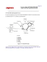 Предварительный просмотр 249 страницы OKIDATA OF1050 Service Manual