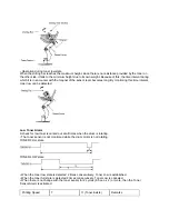 Preview for 252 page of OKIDATA OF1050 Service Manual