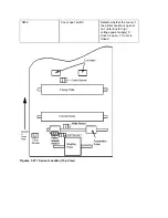 Предварительный просмотр 257 страницы OKIDATA OF1050 Service Manual