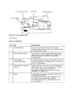 Preview for 295 page of OKIDATA OF1050 Service Manual