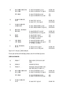 Preview for 303 page of OKIDATA OF1050 Service Manual