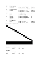 Предварительный просмотр 304 страницы OKIDATA OF1050 Service Manual