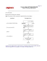 Предварительный просмотр 317 страницы OKIDATA OF1050 Service Manual