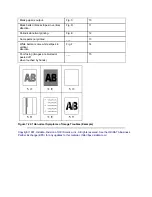 Предварительный просмотр 379 страницы OKIDATA OF1050 Service Manual