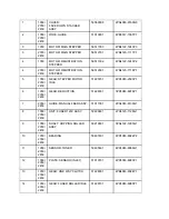 Предварительный просмотр 405 страницы OKIDATA OF1050 Service Manual